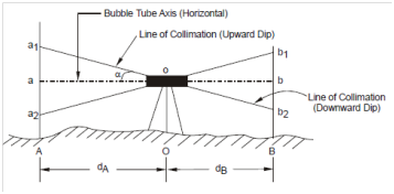 2346_Permanent Adjustments 1.png